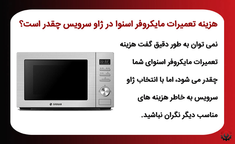 هزینه تعمیرات ماکروفر اسنوا در ژاو سرویس