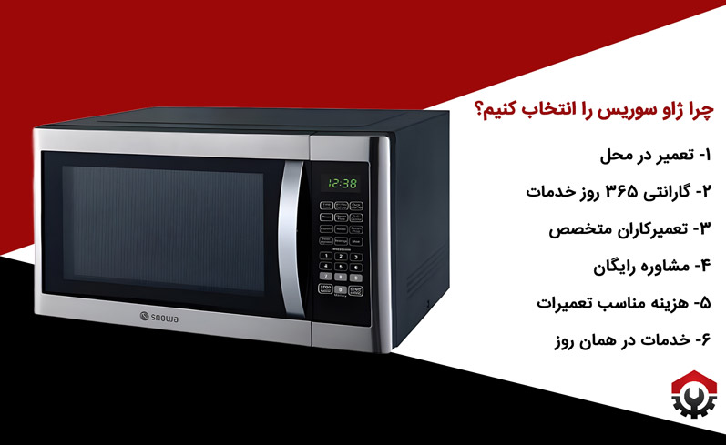 دلایل انتخاب نمایندگی تعمیرات ماکروفر اسنوا